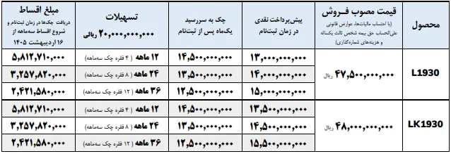 خرید قسطی کامیون باری و کمپرسی ایران خودرو با تسهیلات ۲ میلیاردی &ndash; آذر۱۴۰۴
