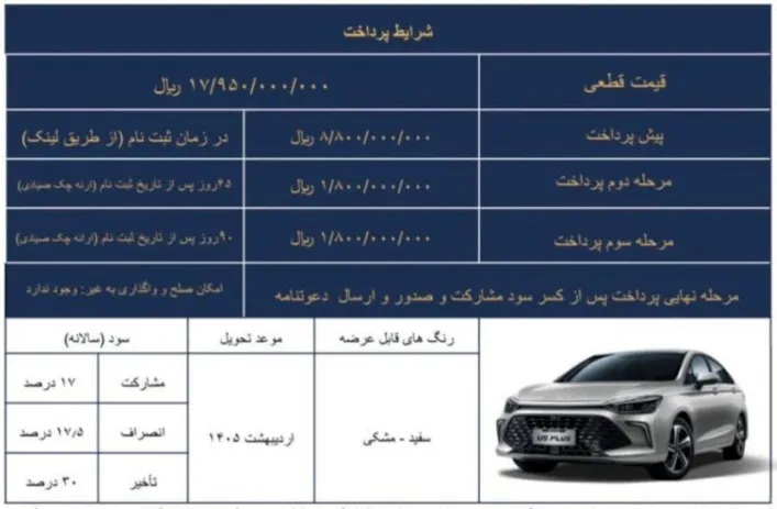 قیمت و شرایط پیش فروش سابرینا U5 پلاس اعلام شد- آذر 1404