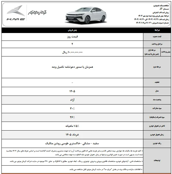 جزئیات طرح پیش&zwnj;فروش کرمان&zwnj;موتور برای KMC J7 در مهر 1404  