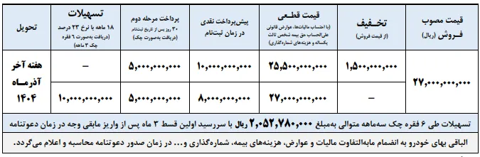 آغاز فروش کامیونت آرنا پلاس 6 تن- مهر 1404