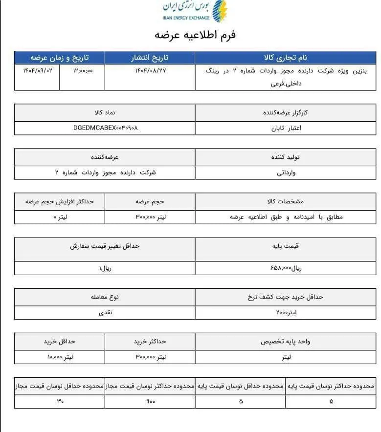 بنزین سوپر وارداتی ۶۸ هزار تومانی از ۲ آذر در بورس انرژی عرضه می&zwnj;شود