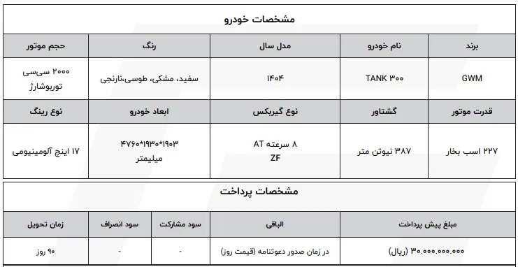 آغاز پیش فروش تانک 300 شتابران خودرو- مهر 1404