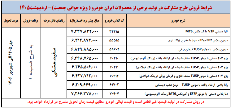 شرایط فروش مشارکت در تولید ایران&zwnj;خودرو ویژه طرح جوانی جمعیت | اردیبهشت ۱۴۰۵