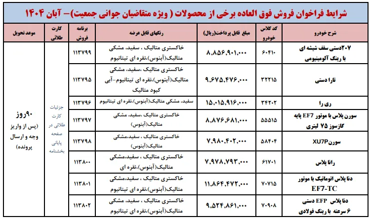 آغاز ثبت نام ایران خودرو ویژه مادران در آبان 1404