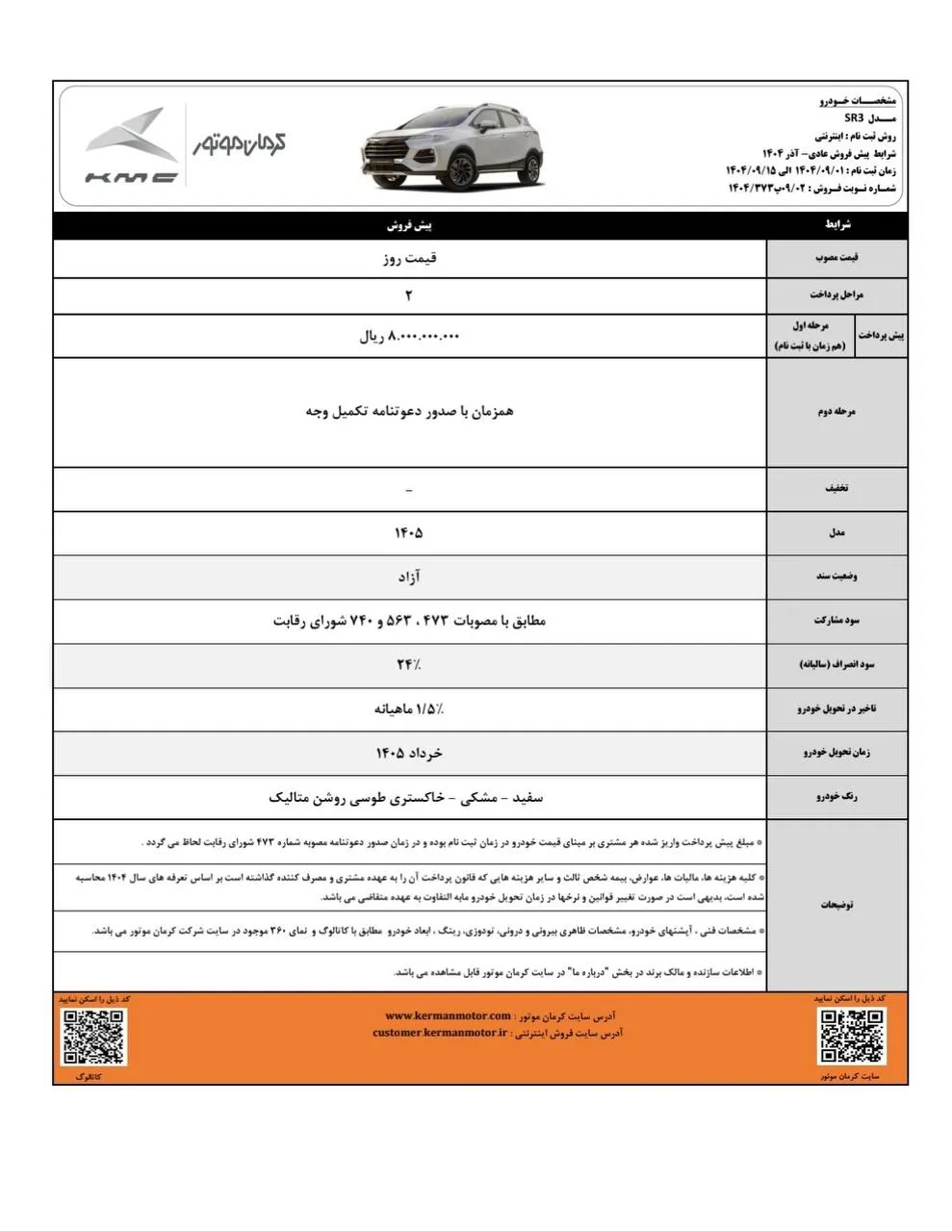آغاز پیش فروش محصولات کرمان موتور آذر 1404