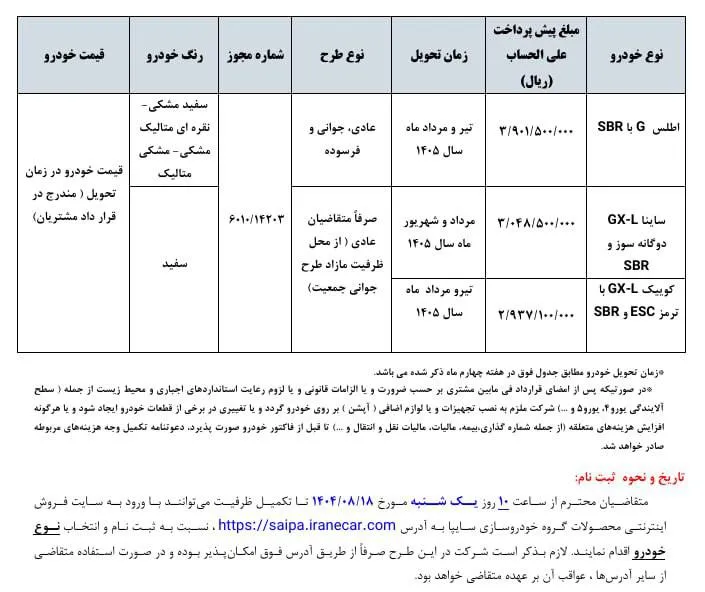 آغاز پیش فروش 3 محصول سایپا در آبان 1404