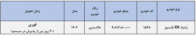 جزئیات شرایط فروش اعتباری وانت زامیاد EX تک سوز در آذر 1404