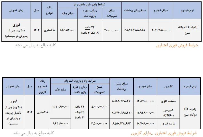 شرایط فروش اعتباری وانت زامیاد EX آبان 1404