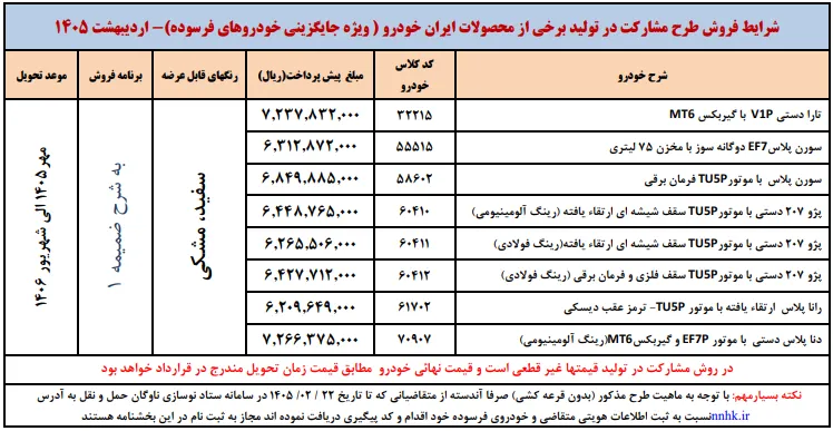 ثبت نام ایران خودرو ویژه خودروهای فرسوده | فروش مشارکت در تولید اردیبهشت ۱۴۰۵