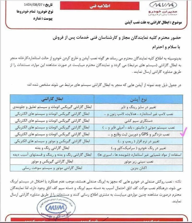هشدار مدیران&zwnj;خودرو: آپشن&zwnj;هایی که ضمانت&zwnj;نامه را از بین می&zwnj;برند- آبان 1404