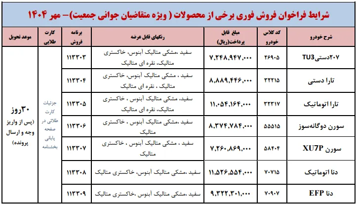 شرایط ثبت&zwnj;نام طرح ویژه ایران خودرو برای مادران در مهر ۱۴۰۴  