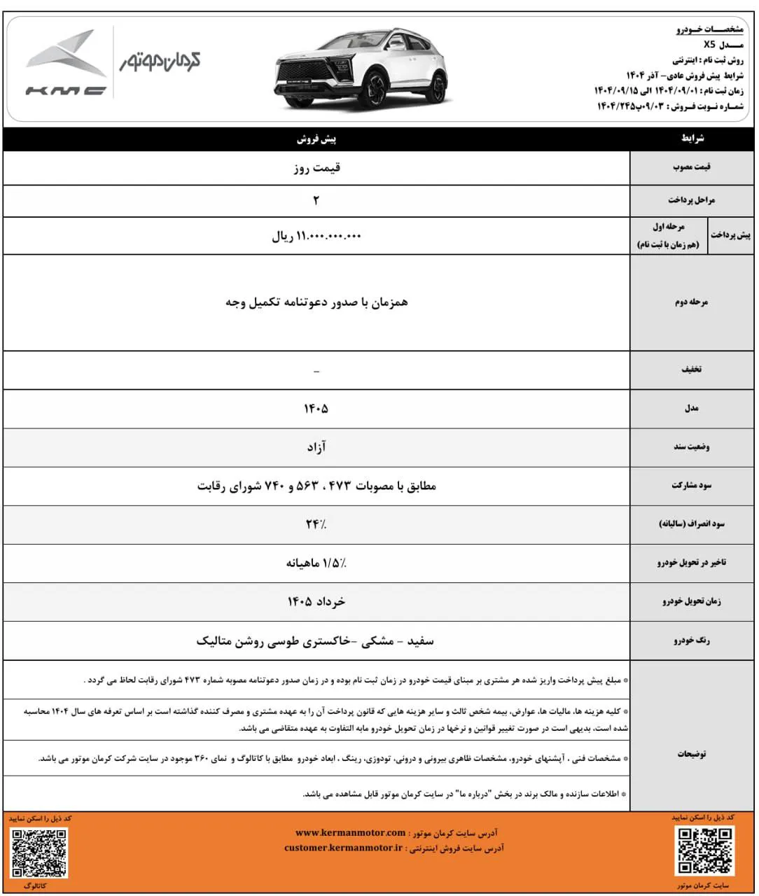 جزئیات پیش فروش کرمان موتور | کی ام سی T9، X5 و J7 با تحویل خرداد ۱۴۰۵