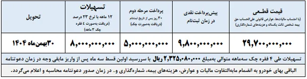 ثبت نام پیکاپ فوتون ۱۴۰۴ از ۱۰ آبان | تسهیلات ۸۰۰ میلیونی  