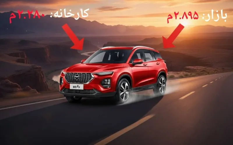 اختلاف قیمت هایما کارخانه و بازار آذر 1404 | سود 333 تا 615 میلیونی! آذر 1404