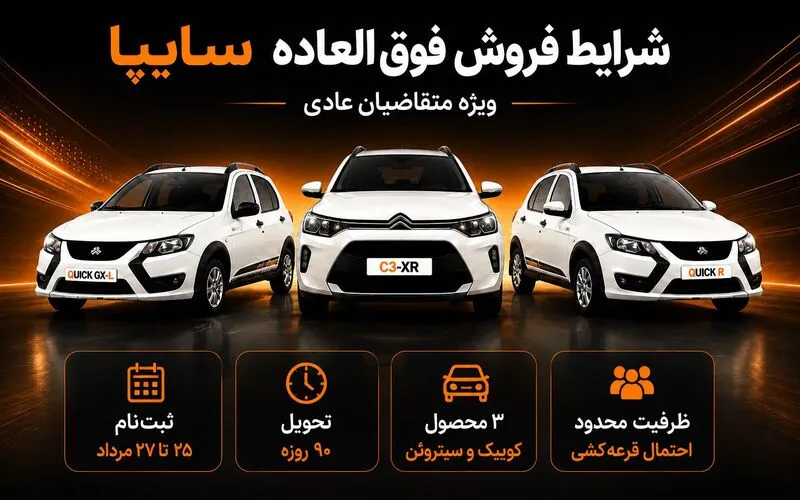 شرایط فروش سایپا مرداد ۱۴۰۵ اعلام شد؛ ثبت نام کوییک و سیتروئن C3 با تحویل ۹۰ روزه